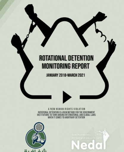 Rotational Detention Monitoring report January 2018-March 2021