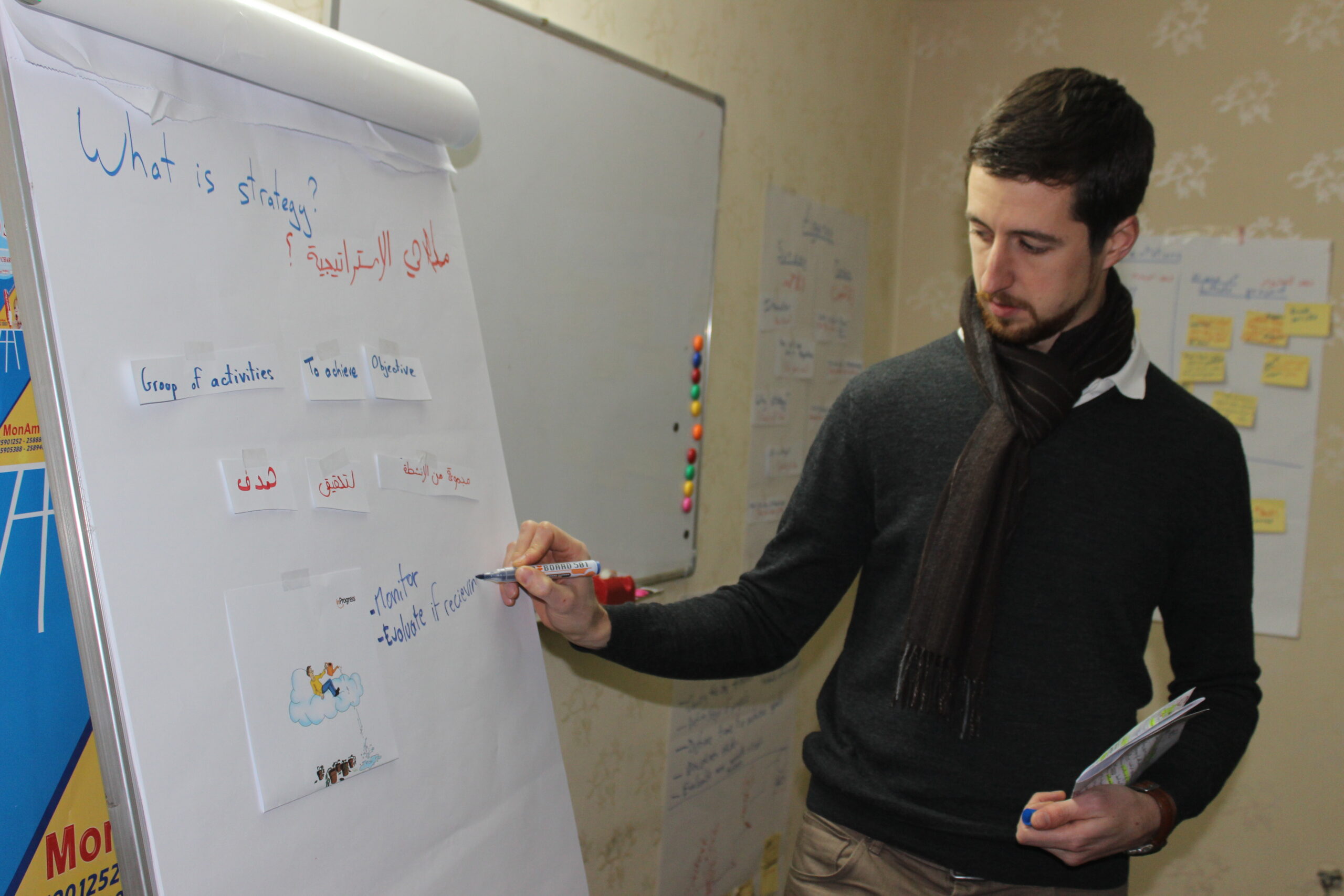 تدريب تخطيط استراتيجي وادارة مؤسسات المجتمع المدني