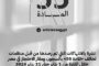 Article 55 Coalition Bulletin: Violations Documented in Egypt’s Prisons and Detention Centers (January 1 – 31, 2024)