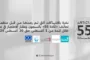 نشرة بالانتهاكات التي تم رصدها من قبل منظمات تحالف “المادة 55” بالسجون ومقار الاحتجاز في مصر خلال الفترة من 1 اغسطس حتى 31 اغسطس 2024