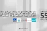 نشرة بالانتهاكات التي تم رصدها من قبل منظمات تحالف “المادة 55” بالسجون ومقار الاحتجاز في مصر خلال الفترة من 1 اغسطس حتى 31 اغسطس 2024