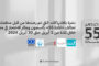 Egypt: Article 55 coalition documents prison human rights abuses in February 2024 bulletin