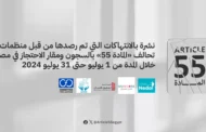 نشرة بالانتهاكات التي تم رصدها من قبل منظمات تحالف “المادة 55” بالسجون ومقار الاحتجاز في مصر خلال الفترة من 1 يوليو حتى 31 يوليو 2024
